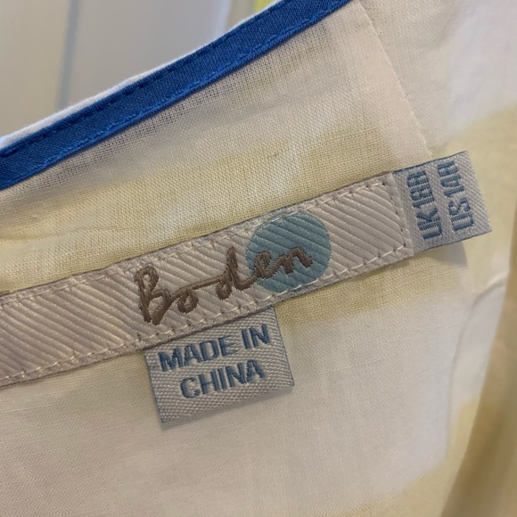 NWOT Boden Striped Sleeveless Dress - Picture 4 of 5